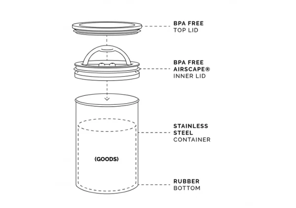Airscape 500g Classic Canister - Matte Black - Image 3