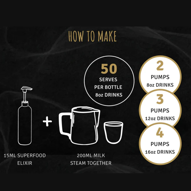 Alchemy Maho Matcha Elixir 750ml - Image 4
