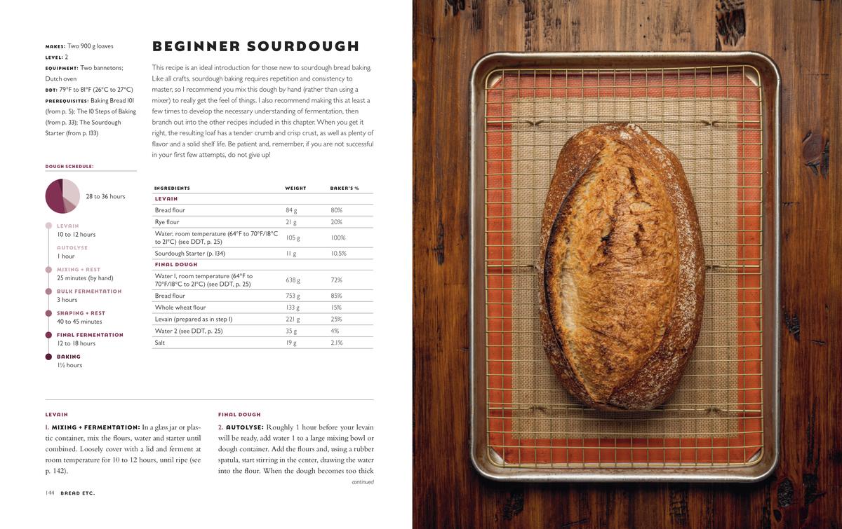 Bread Etc.: Recipes + Techniques for Baking with Sourdough, Yeasted Dough, Pizza Dough + More - Matthew James Duffy - Image 8