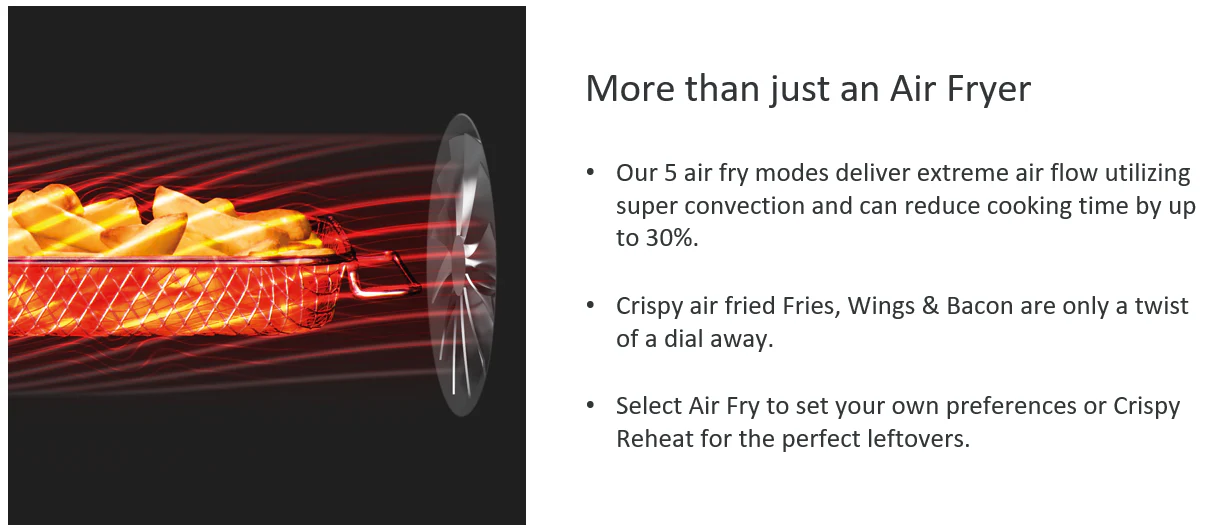 Breville Smart Oven Air Fryer Compact - Image 8