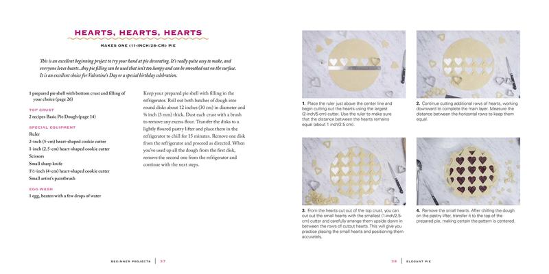 Elegant Pie - Karin Pfeiff-Boschek - Image 3