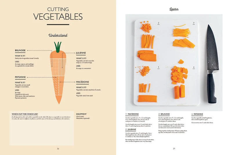 French Cooking at Home - Marianne Magnier Moreno - Image 3