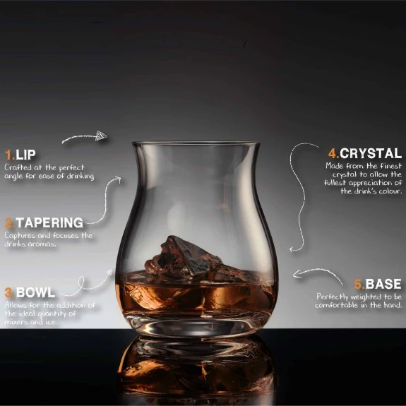 Glencairn Canadian Whiskey Glass 320ml - Image 3