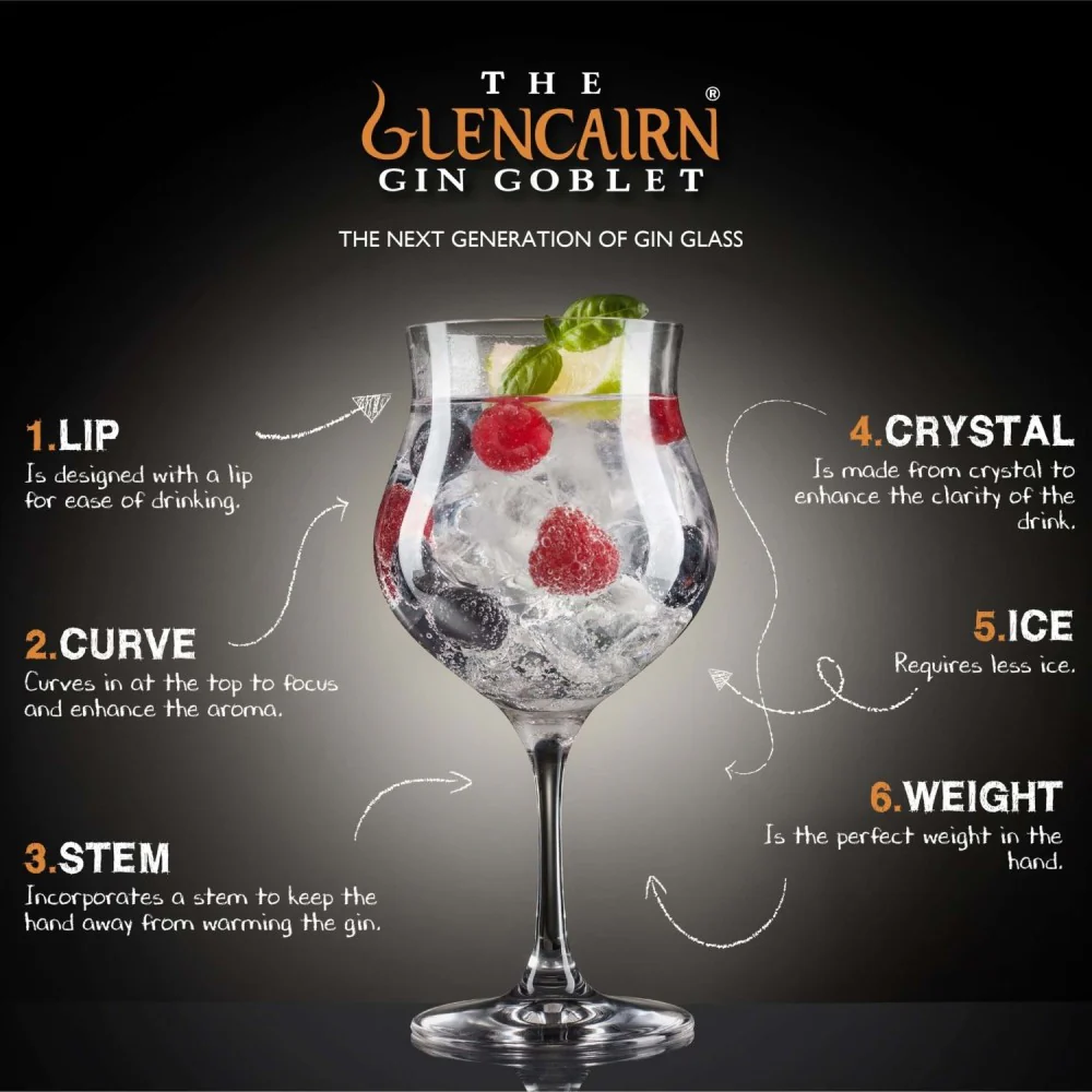 Glencairn Gin Goblet 550 ml - Image 2