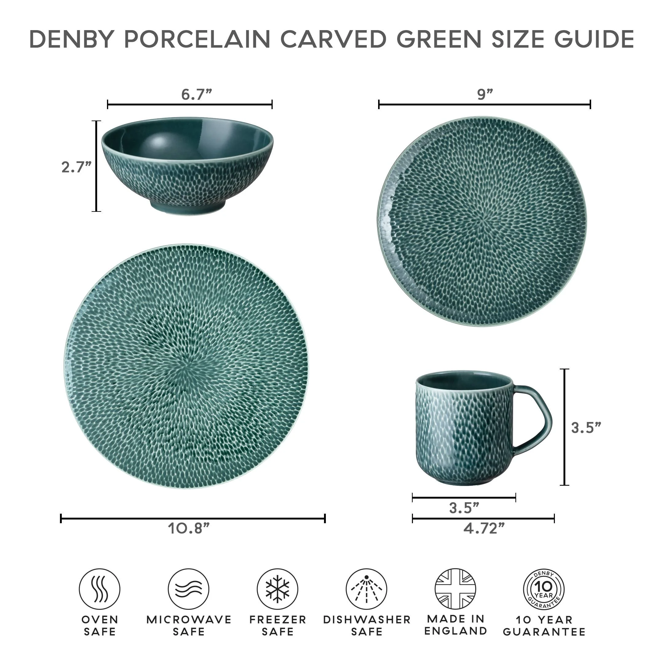 Greenhouse Carved Green Dinner Plate - Image 3