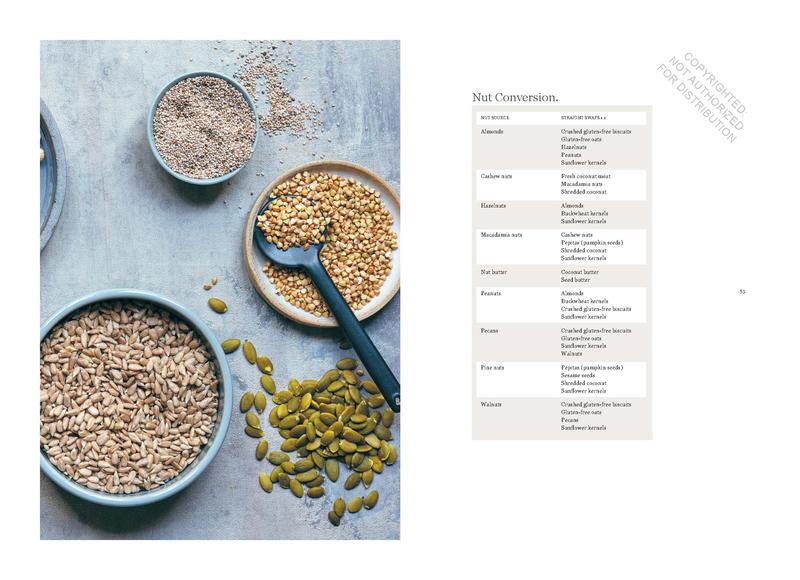 Healthy Convert - Nicole Maree - Image 8