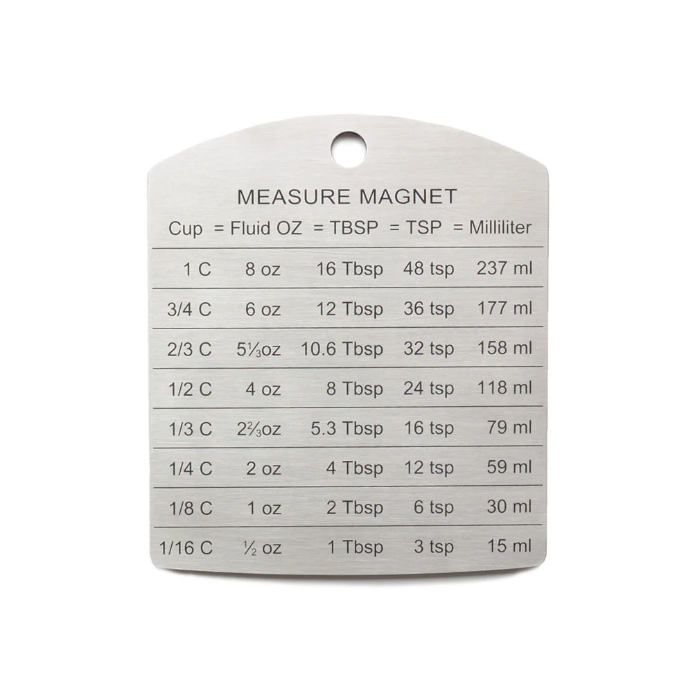 Measurement Magnet - Image 2