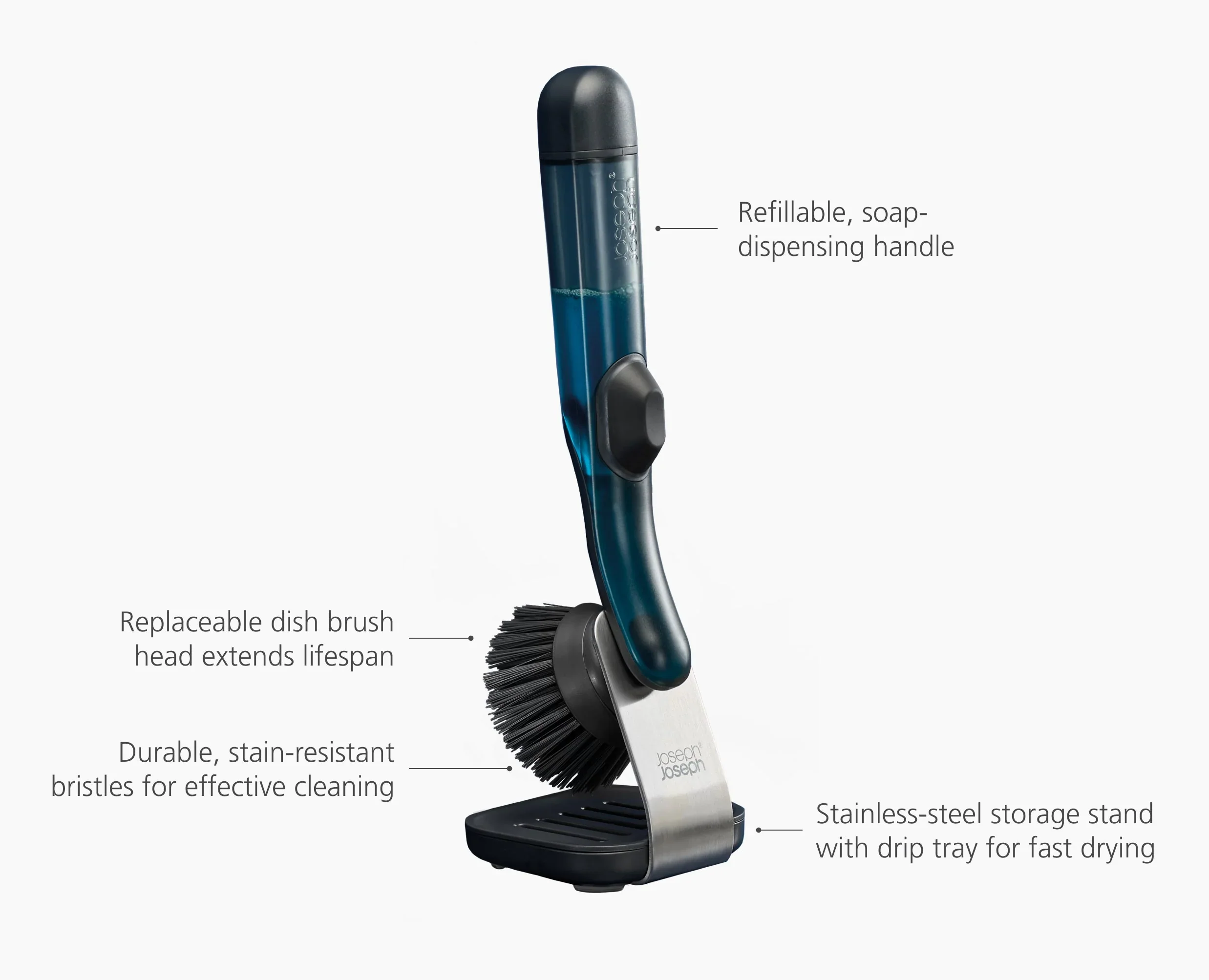 SinkTech™ Soap Dispensing Dish Brush & Stand - Joseph Joseph - Image 5
