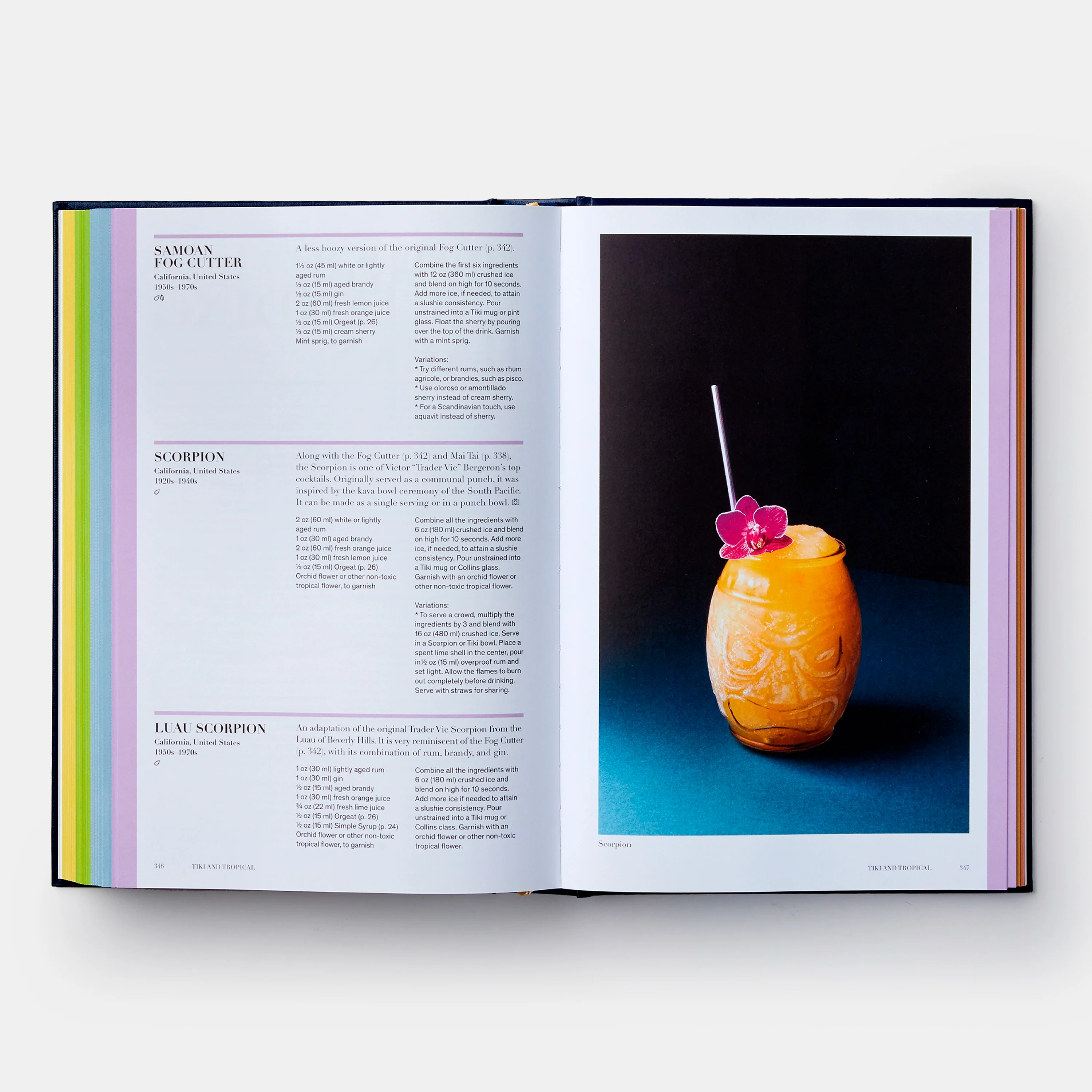 Spirited: Cocktails from Around the World - Adrienne Stillman - Image 9