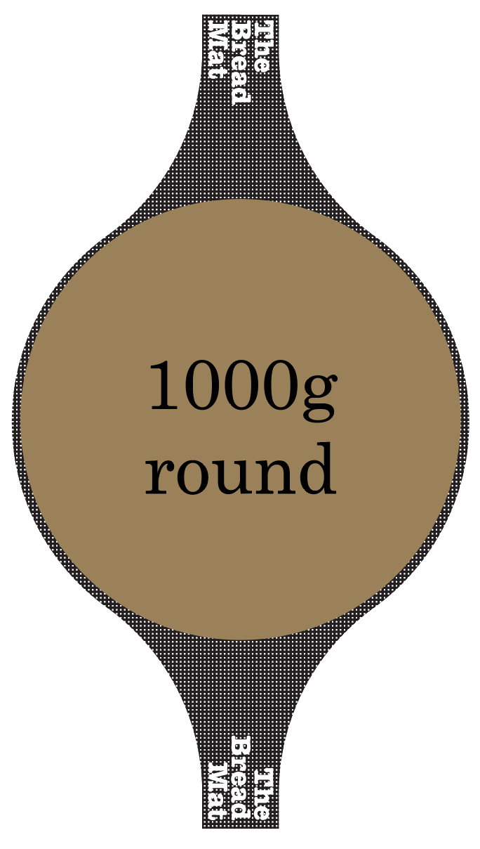 The BreadMat by Rosehill Sourdough *2 Pack* - Image 6